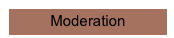 Moderation 